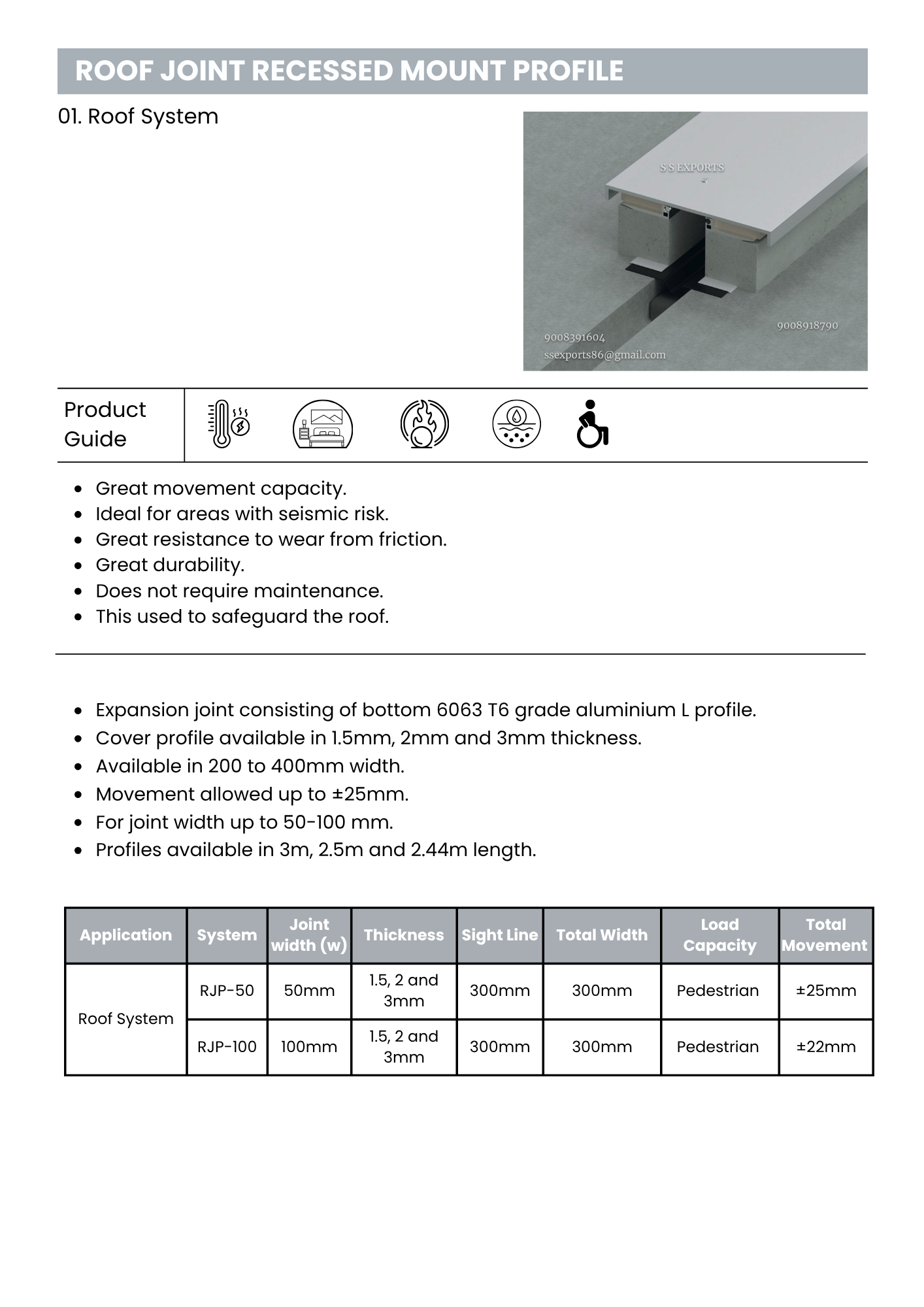 Roof joint recessed mount profile